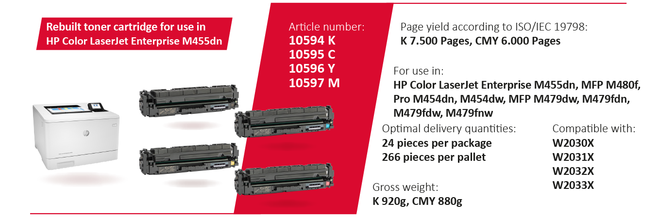 Product presentation remanufactured cartridges as an alternative to HP® W2030X-W2033X