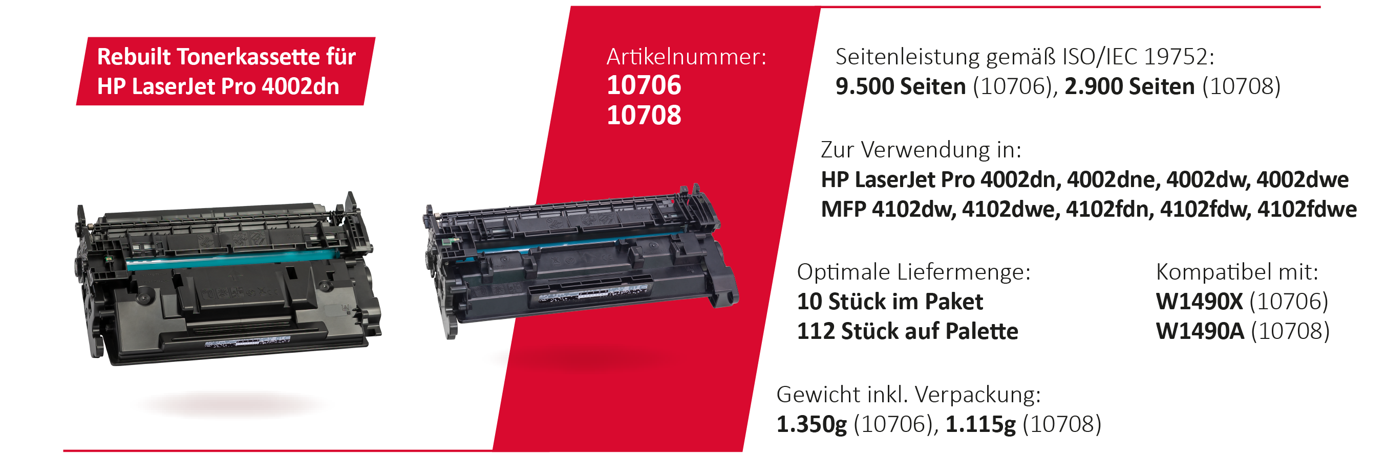 Rebuilt-Kassetten für HP® Laserjet Pro 4002 & MFP 4102 ab sofort verfügbar -> W1490A & X